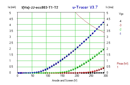 I(Va)-JJ-ecc803-T1-T2.jpg
