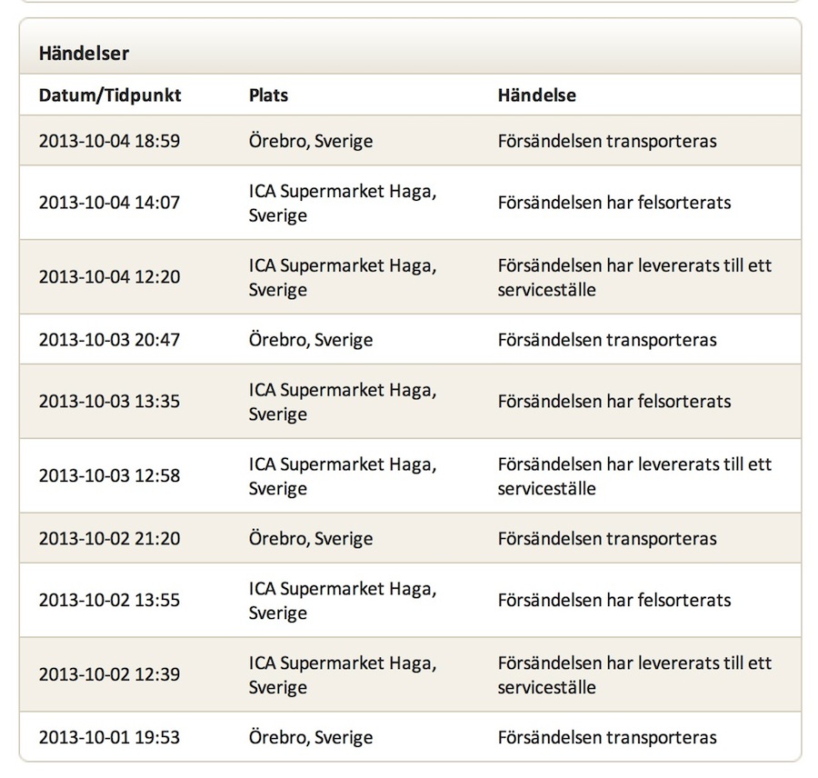 Posten.jpg